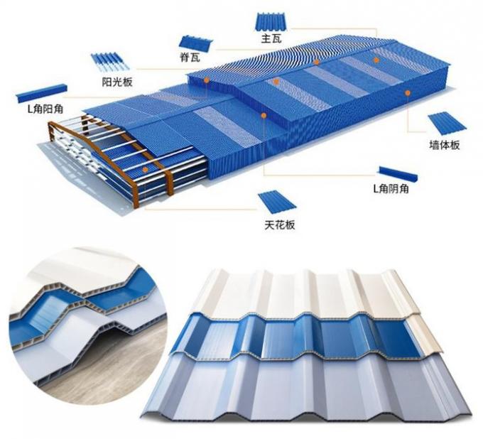 L'Indonésie a ridé la chaîne de production jumelle de feuille de toiture de PVC de mur